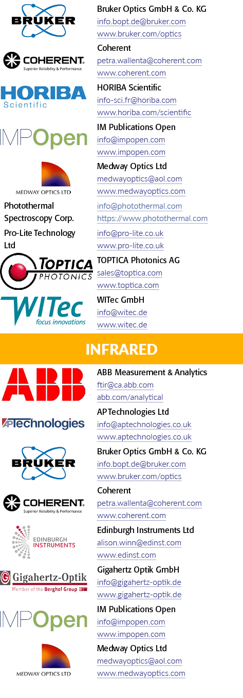 对象的矩形,力量光学GmbH & Co . KG info.bopt.de@bruker.com www.bruker.com/optics,(矩形对象),正…