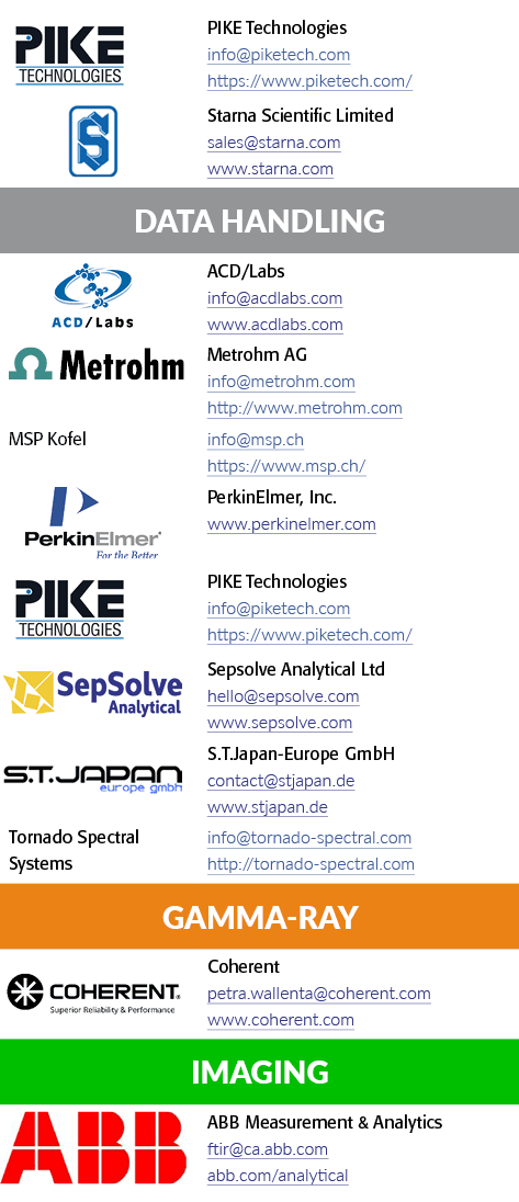 ￼,派克技术info@piketech.com https://www.piketech.com/,矩形对象,Starna科学sales@st有限…