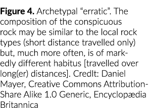 图4。典型的“不稳定”。明显的岩石的成分可能类似于当地岩石类型(短……