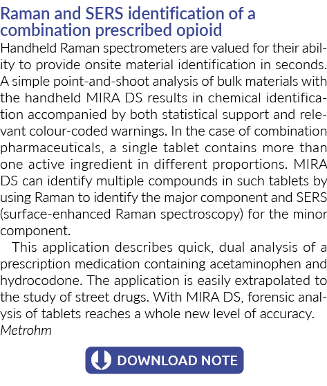 拉曼和ser识别组合处方阿片类药物的手持式拉曼光谱仪注重ab……