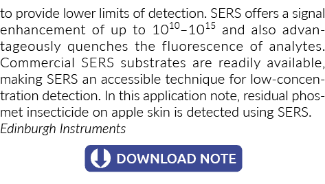 提供检测下限。ser提供一个信号增强的1010 - 1015,也有利地问……