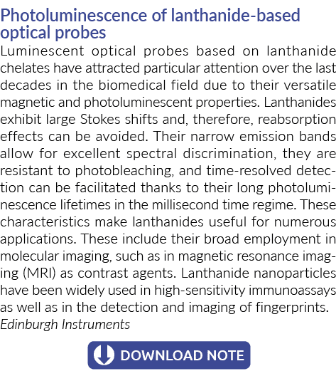 镧系元素的光致发光光学探针荧光光学探测器基于镧系元素螯合物具有攻击力……