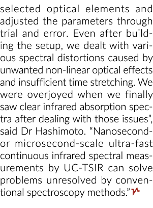 选择光元素,通过反复试验调整参数。即使建筑安装,我们交易…