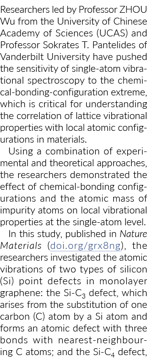 周吴教授领导的研究人员来自中国科学院大学的(UCAS)和Sokrates教授……