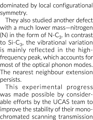 由当地的对称构型。他们还研究了更低的另一个缺陷mass-nitrogen (N)在…