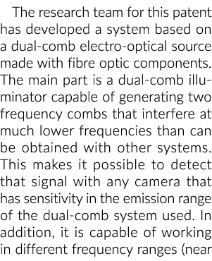 这个专利的研究小组开发了一种基于双梳电子光学系统由纤维来源……