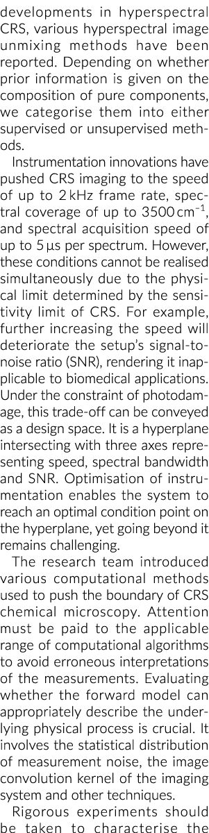 高光谱CRS的发展,各种高光谱图像分离方法的报告。根据磨……