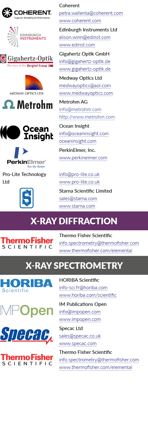 对象的矩形,连贯的petra.wallenta@coherent.com www.coherent.com,矩形对象,爱丁堡仪器有限公司…