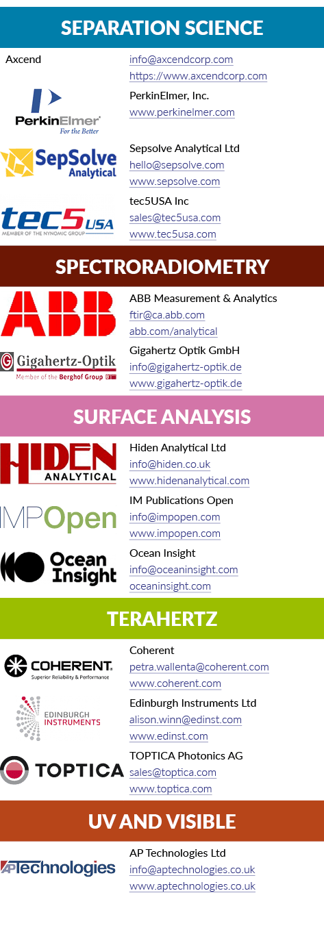 分离科学、Axcend info@axcendcorp.com https://www.axcendcorp.com,矩形对象,PerkinElmer公司www.per…