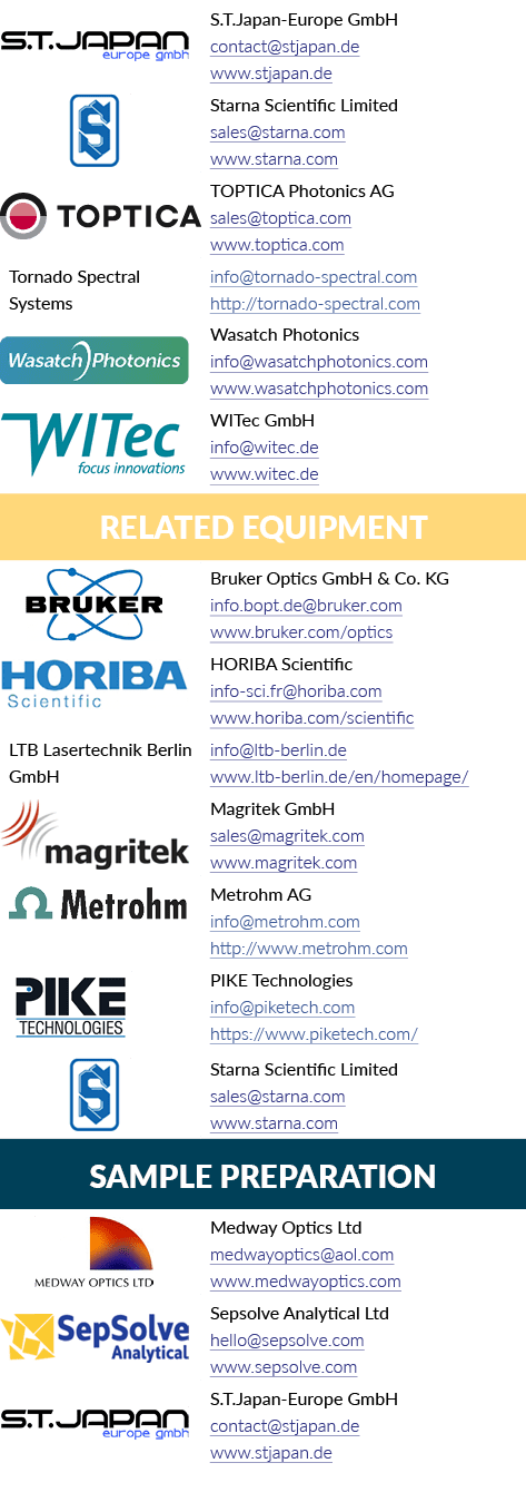 (对象矩形),表面张力日本欧洲Gmbdapp官方下载安卓版bH contact@stjapan.de www.stjapan.de,矩形对象,Starna科学限制……