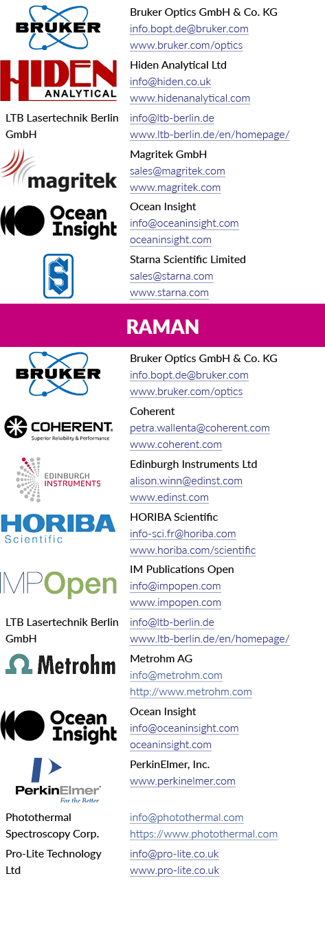 对象的矩形,力量光学GmbH & Co . KG info.bopt.de@bruker.com www.bruker.com/optics,(矩形对象),希登…