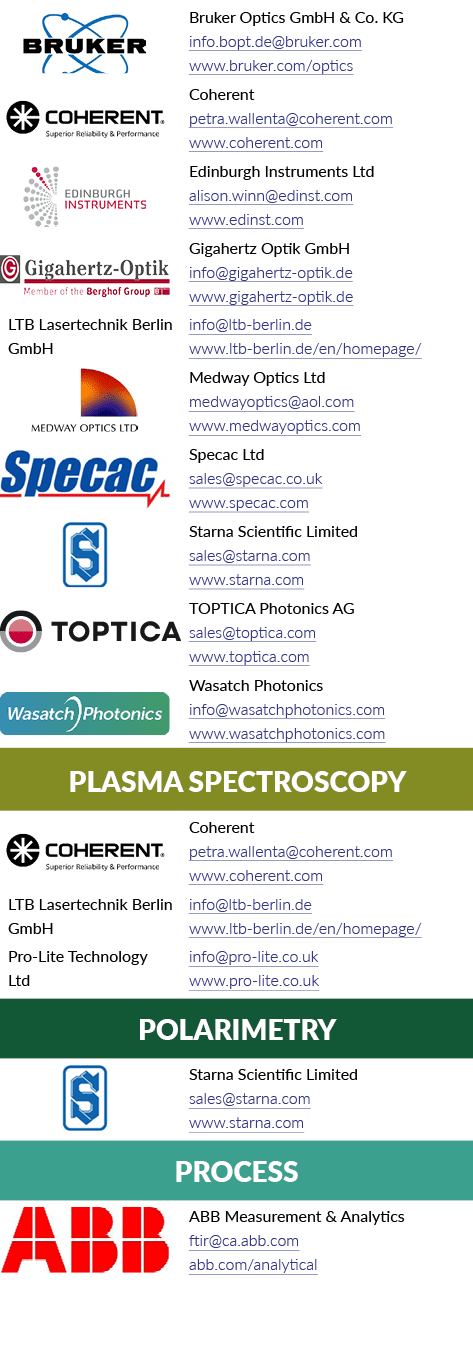 对象的矩形,力量光学GmbH & Co . KG info.bopt.de@bruker.com www.bruker.com/optics,(矩形对象),正…