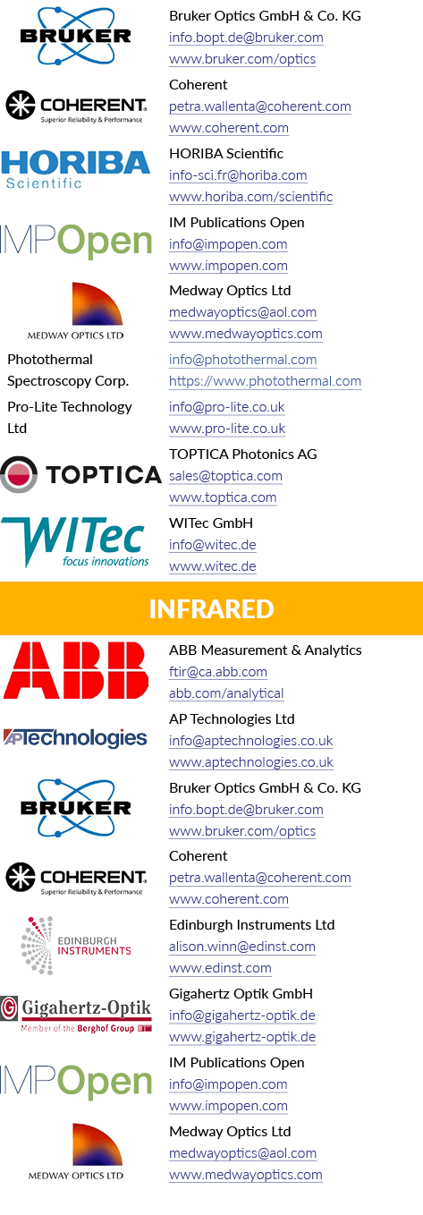 对象的矩形,力量光学GmbH & Co . KG info.bopt.de@bruker.com www.bruker.com/optics,(矩形对象),正…