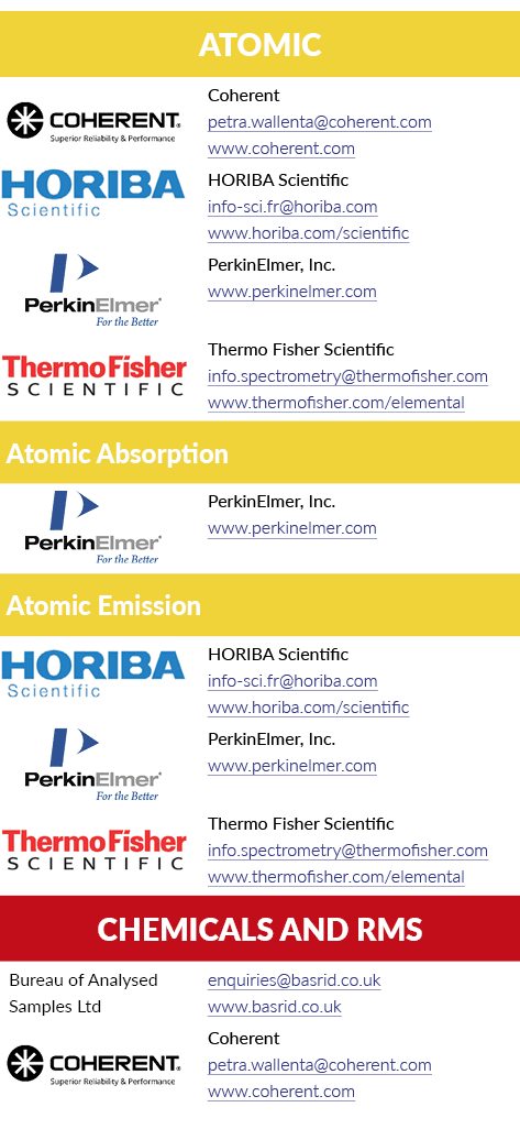 原子,矩形对象,连贯的petra.wallenta@coherent.com www.coherent.com,矩形对象,HORIBA科学…